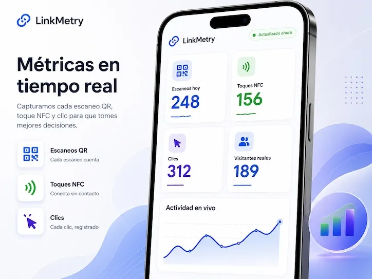 Dashboard overview screenshot
